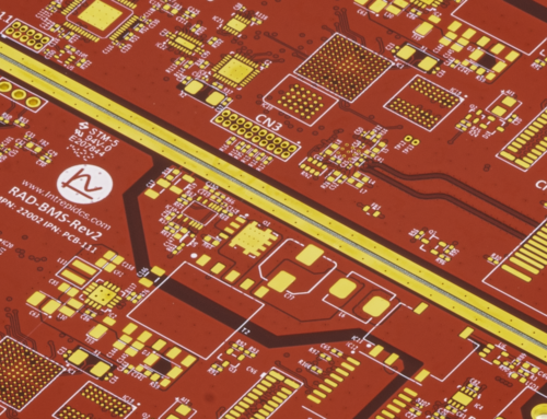 Schneller standardisierter Service